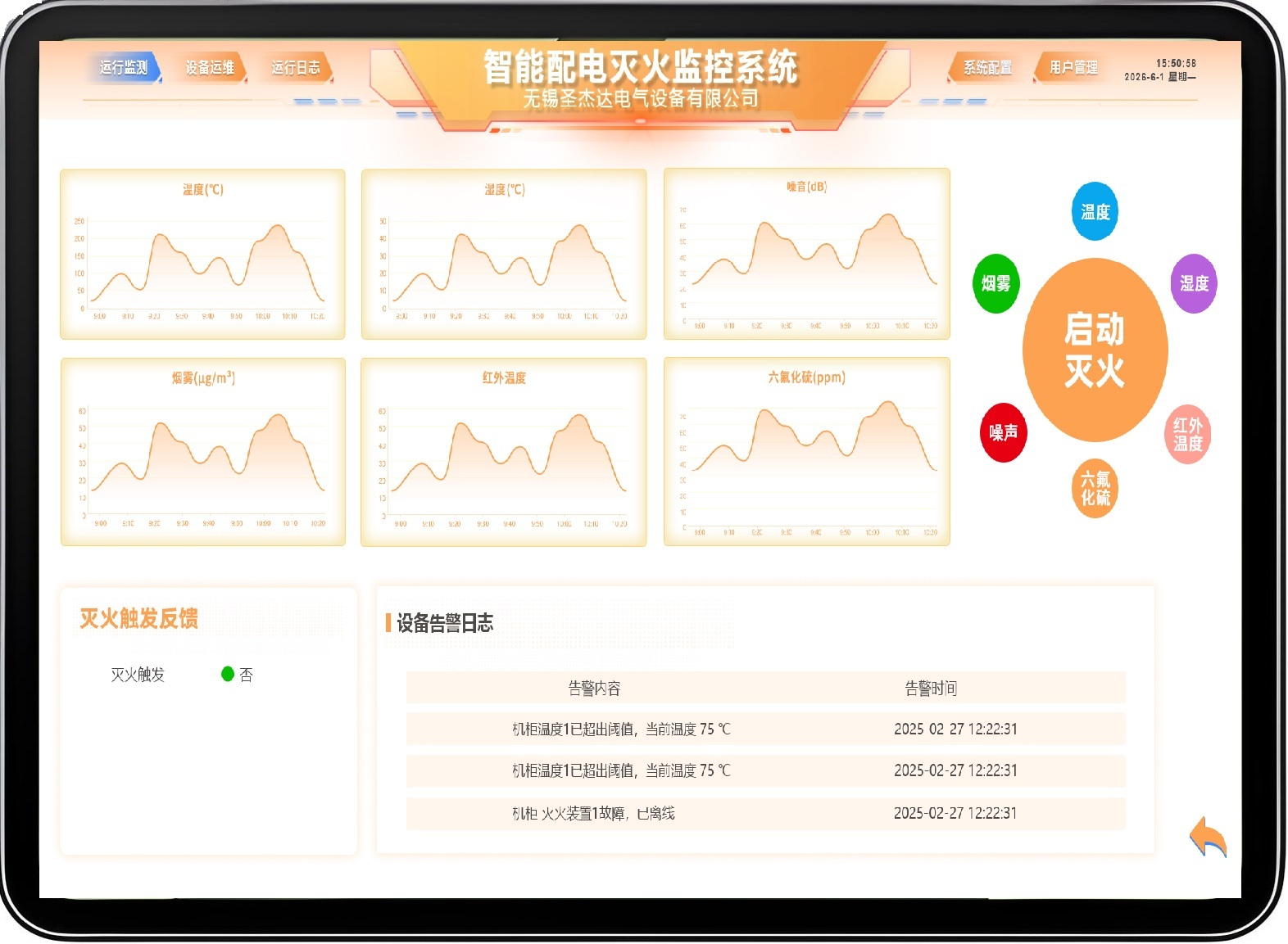 智能配电灭火监控系统
